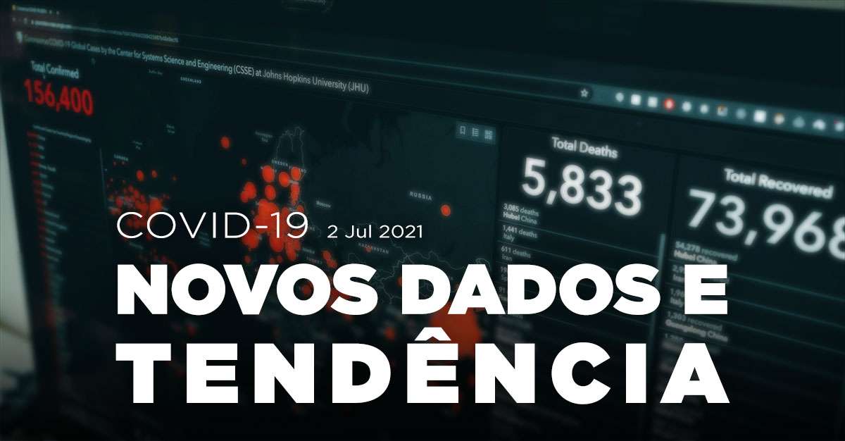 COVID-19: NOVOS DADOS E TENDÊNCIA