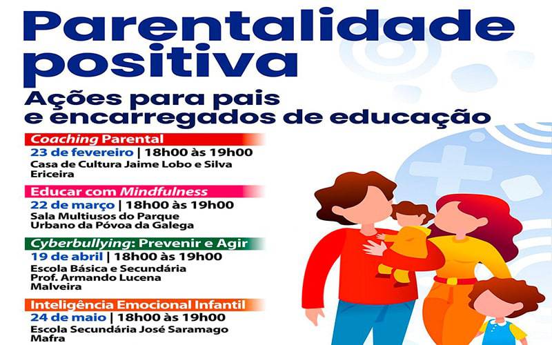 Parentalidade Positiva: Inteligência Emocional Infantil